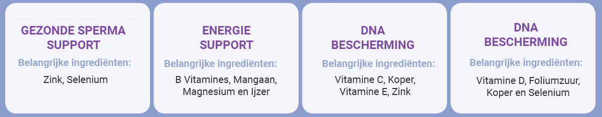 Key_benefits_graphic-_men_bf21bb82-3ac1-49b1-a22d-e6f154815ee6nl