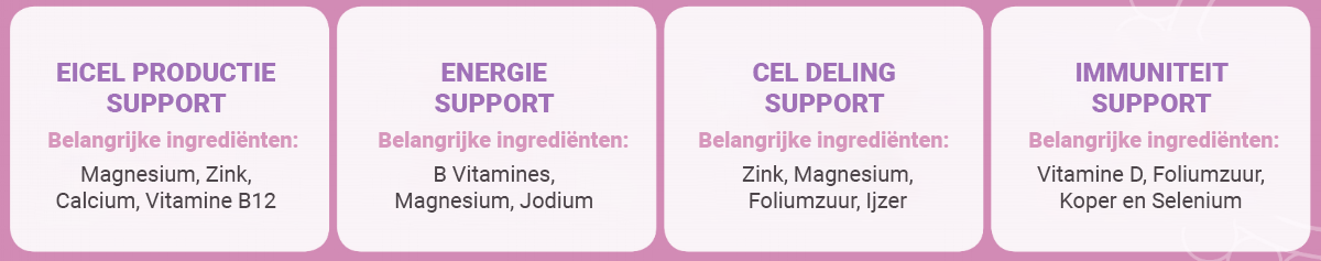 Key_benefits_graphic-_womenNL